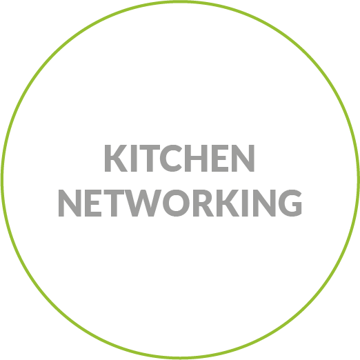  Kitchen-networking